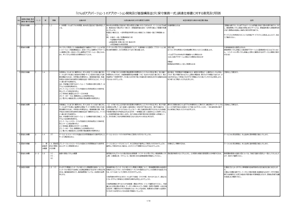 ik080612.pdf 1ページ目のプレビュー