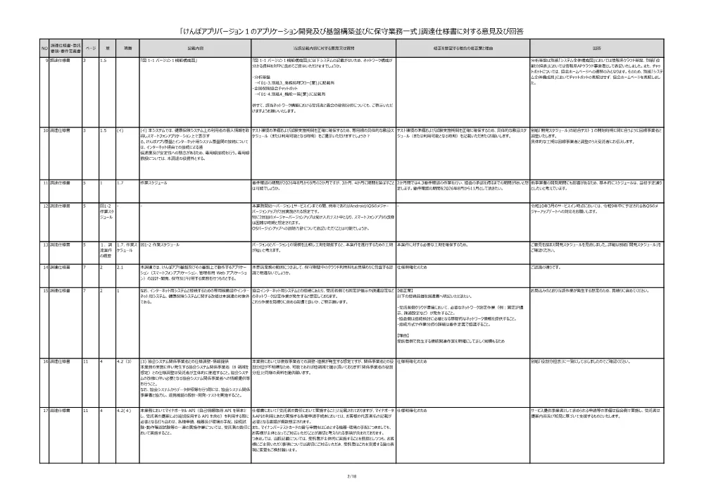 ik080612.pdf 2ページ目のプレビュー