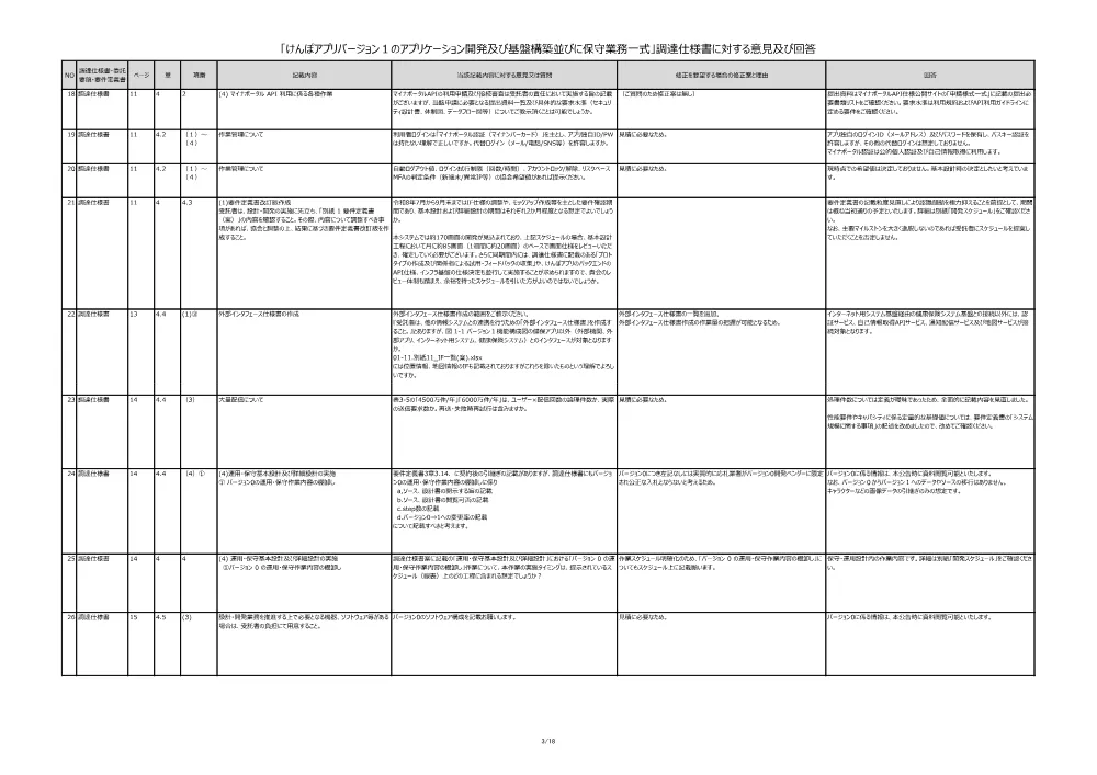 ik080612.pdf 3ページ目のプレビュー