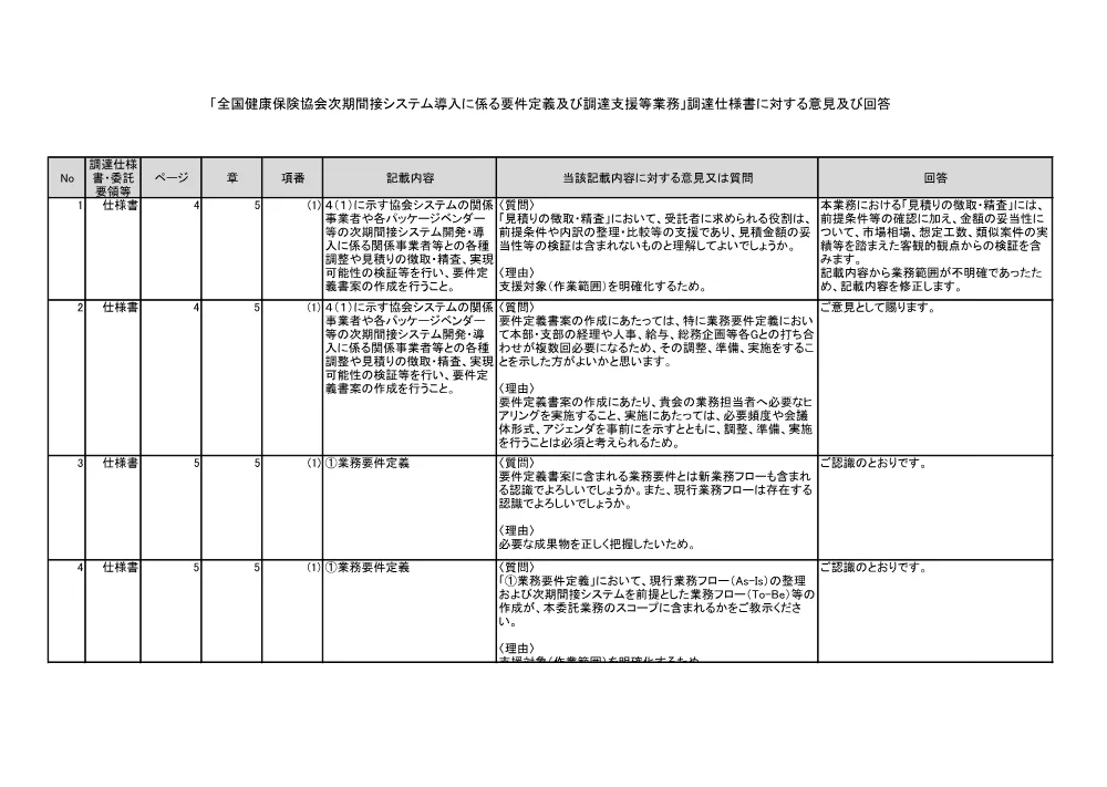 ik080302.pdf 1ページ目のプレビュー