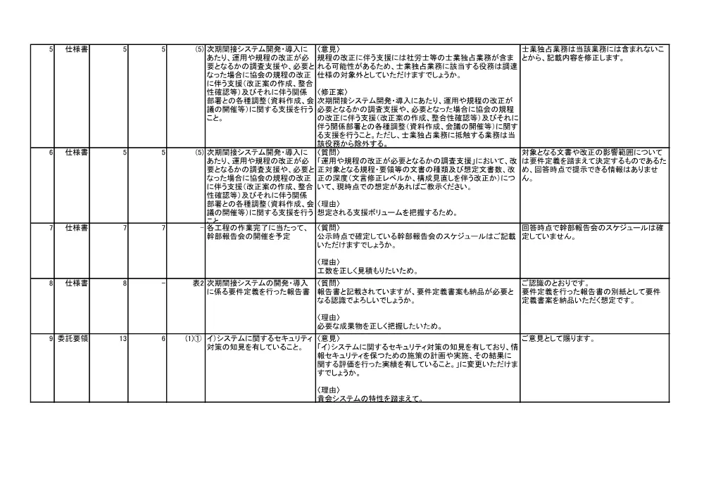 ik080302.pdf 2ページ目のプレビュー