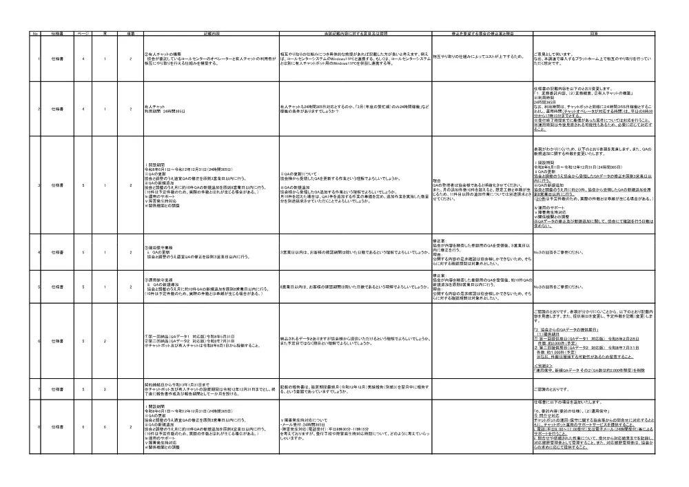 ik071125.pdf 1ページ目のプレビュー