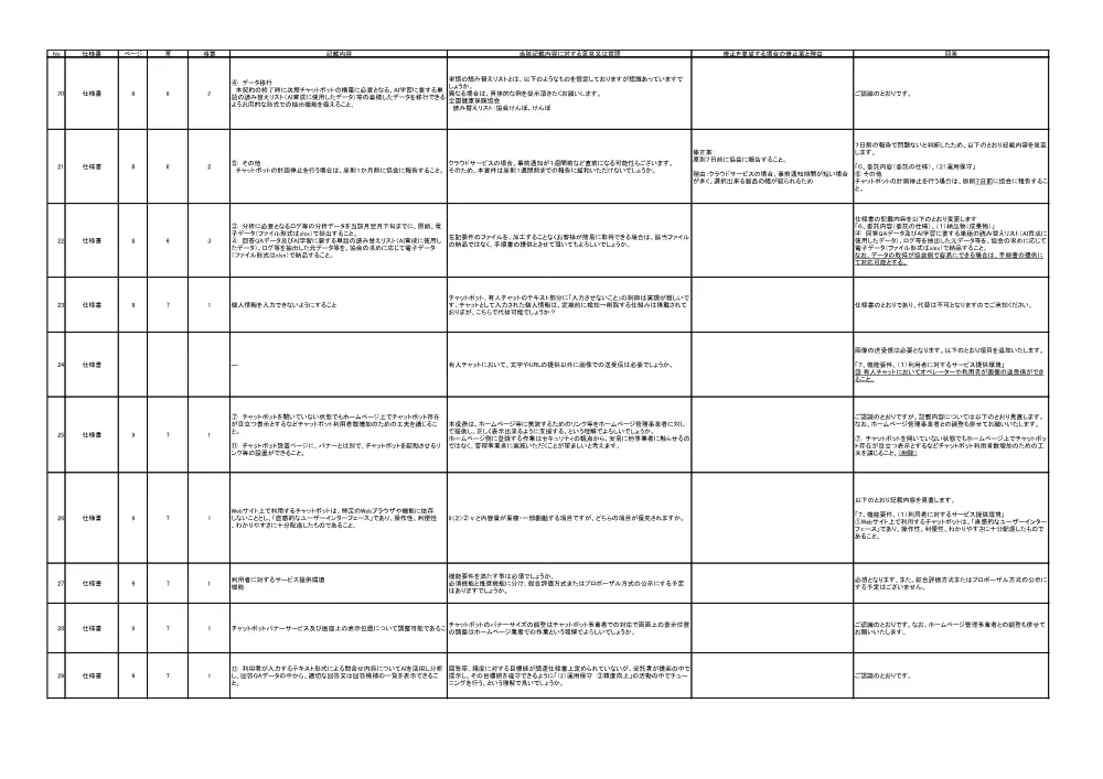 ik071125.pdf 3ページ目のプレビュー