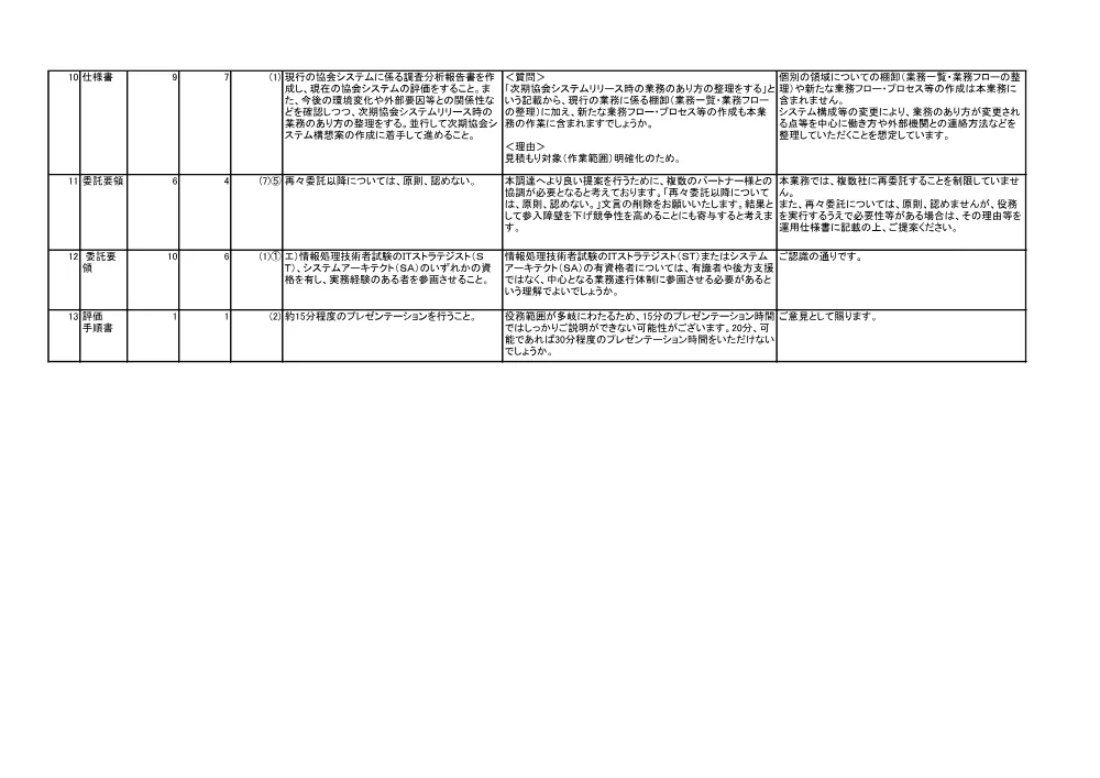 ik070716.pdf 3ページ目のプレビュー