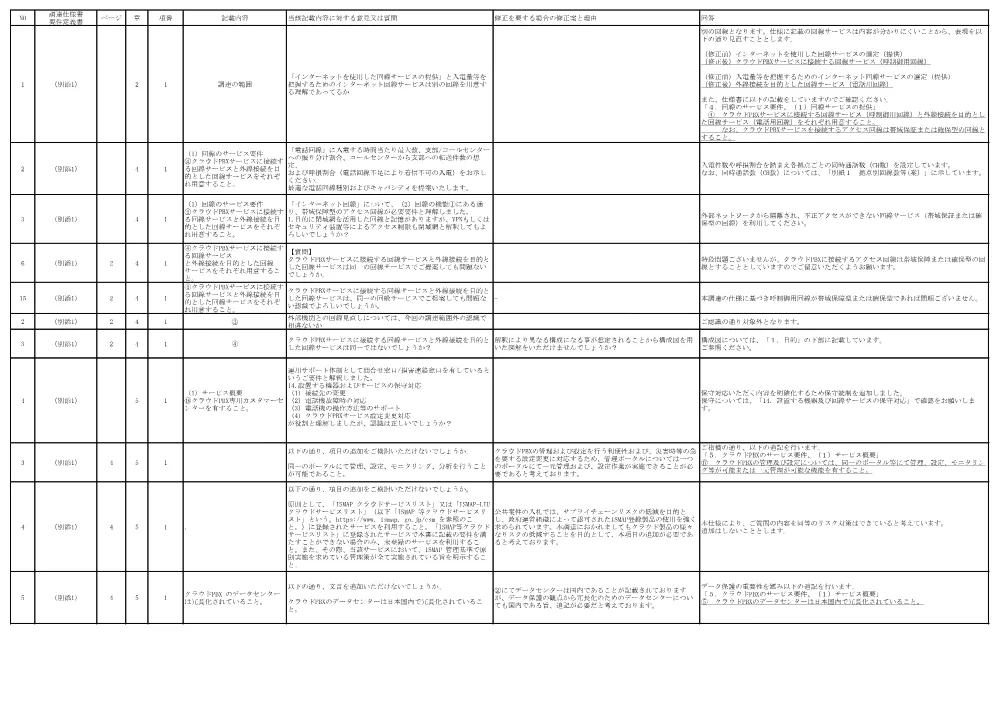 ik070730.pdf 1ページ目のプレビュー