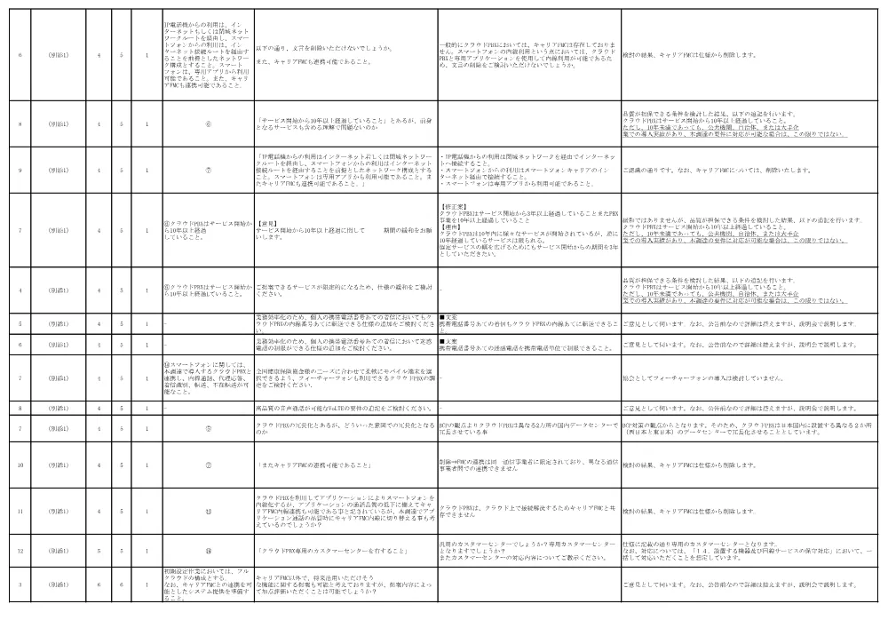 ik070730.pdf 2ページ目のプレビュー