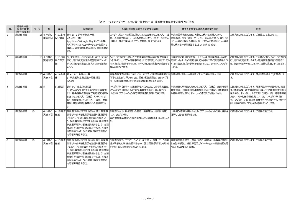 ik070822.pdf 1ページ目のプレビュー