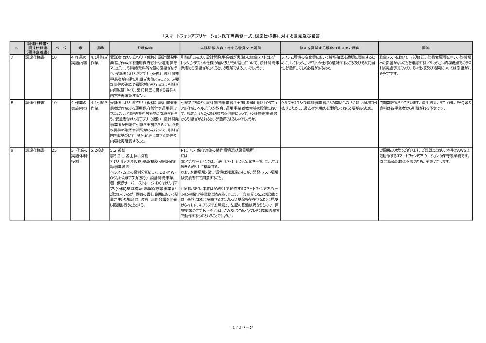 ik070822.pdf 2ページ目のプレビュー