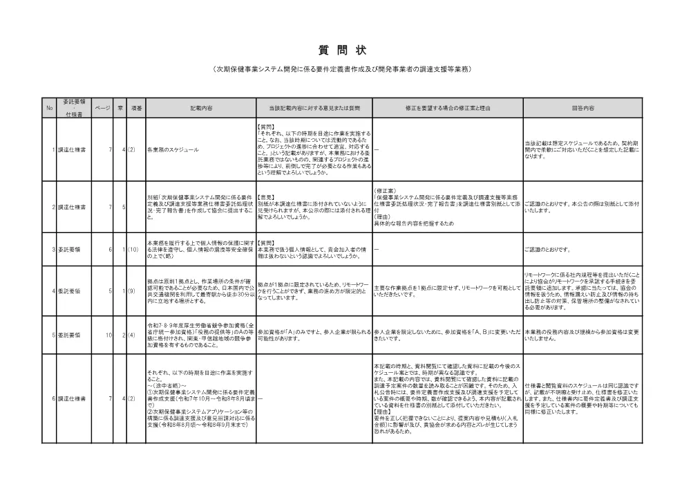 ik070612.pdf 1ページ目のプレビュー