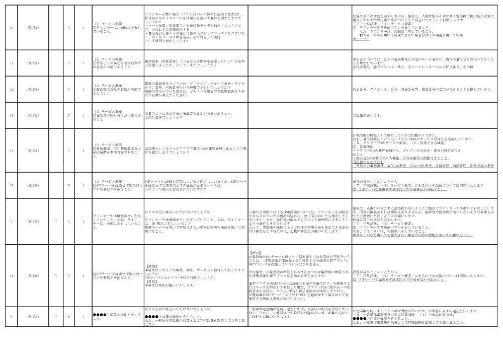 is251125a.pdf 3ページ目のプレビュー