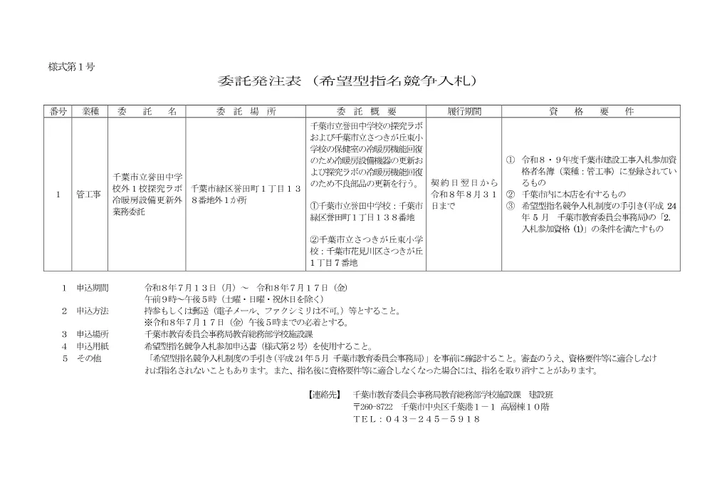 honda_ex1.pdf 1ページ目のプレビュー