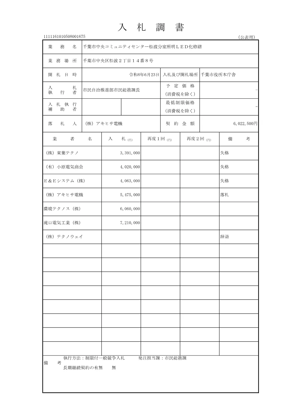 nyusatutyosyo.pdf 1ページ目のプレビュー