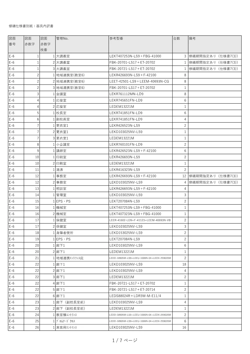 01-02_shiyousyo1.pdf 1ページ目のプレビュー