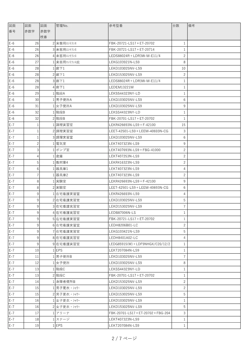 01-02_shiyousyo1.pdf 2ページ目のプレビュー