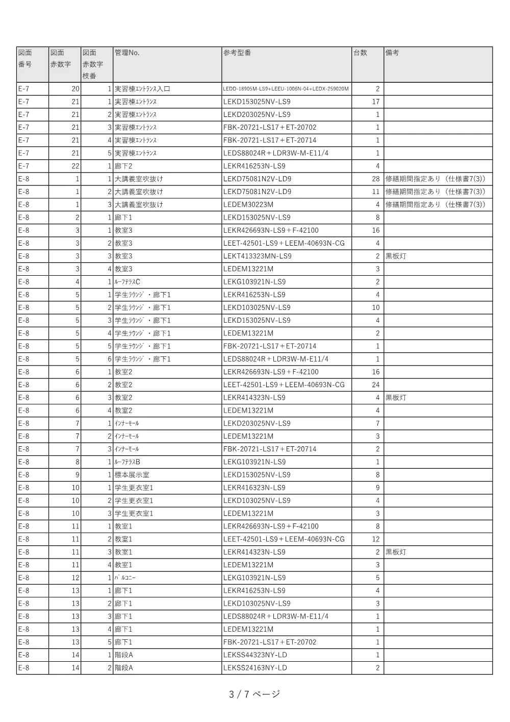 01-02_shiyousyo1.pdf 3ページ目のプレビュー