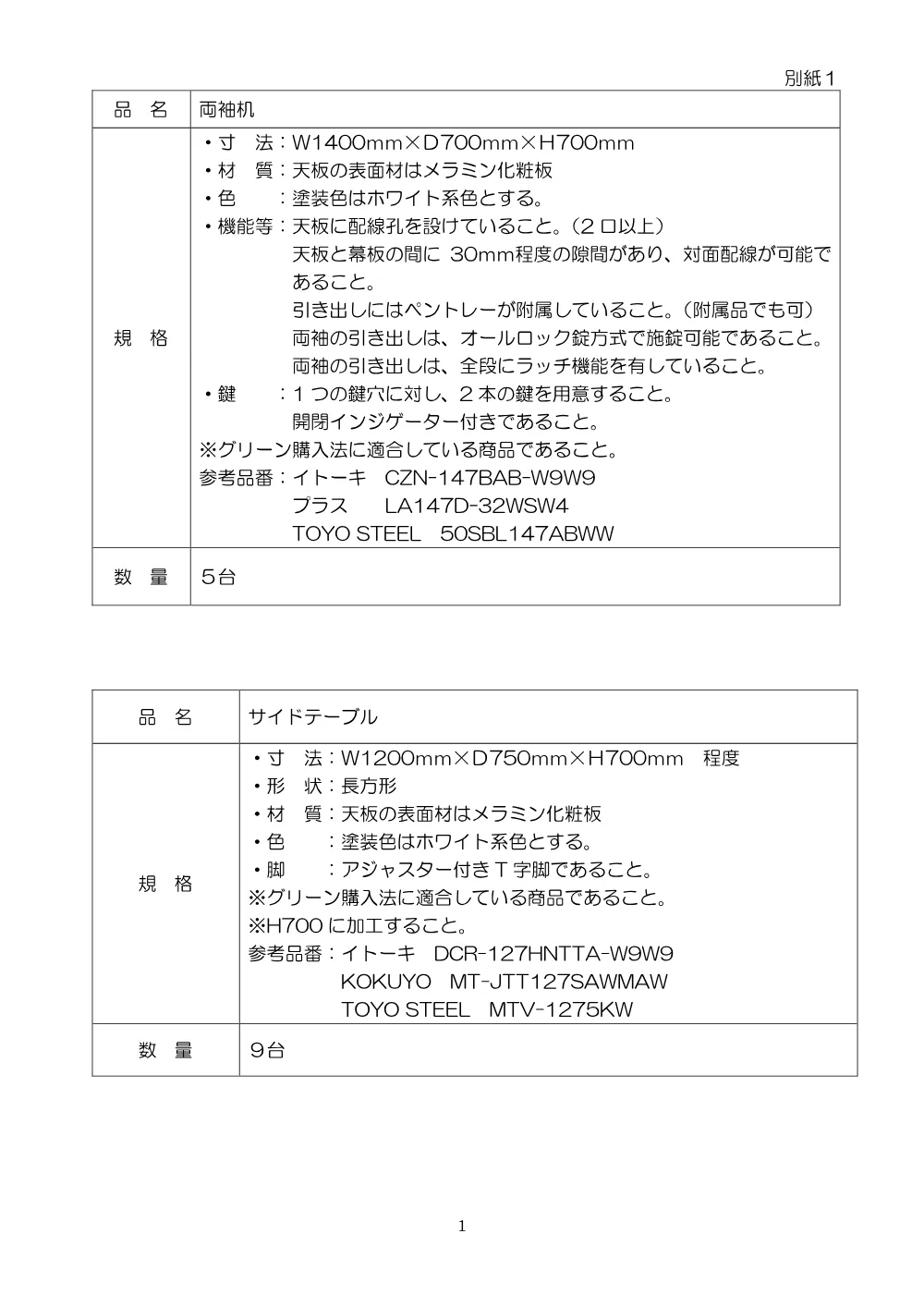 08180124.pdf 3ページ目のプレビュー