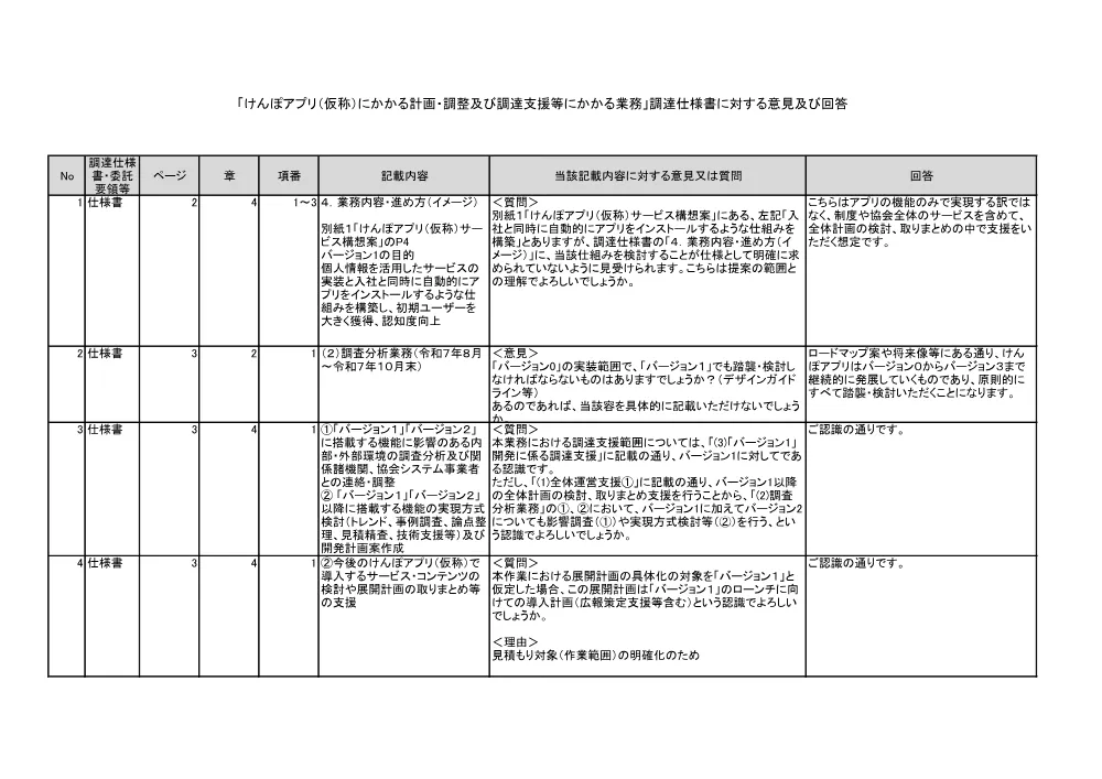 ik070512.pdf 1ページ目のプレビュー