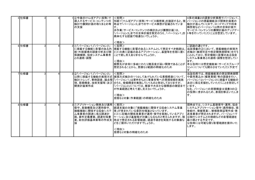 ik070512.pdf 2ページ目のプレビュー