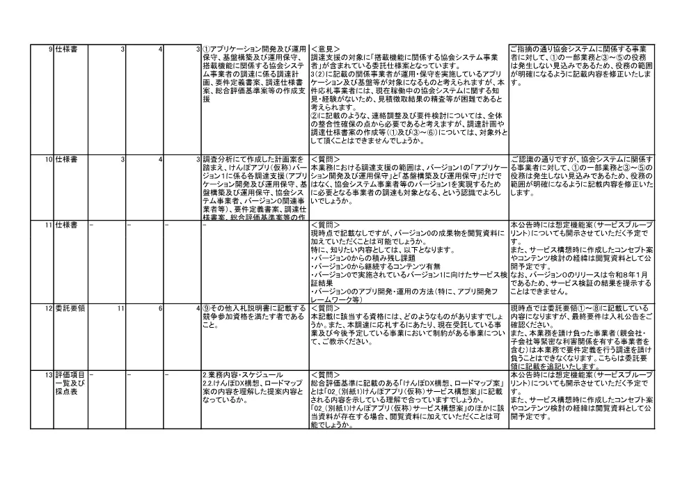 ik070512.pdf 3ページ目のプレビュー