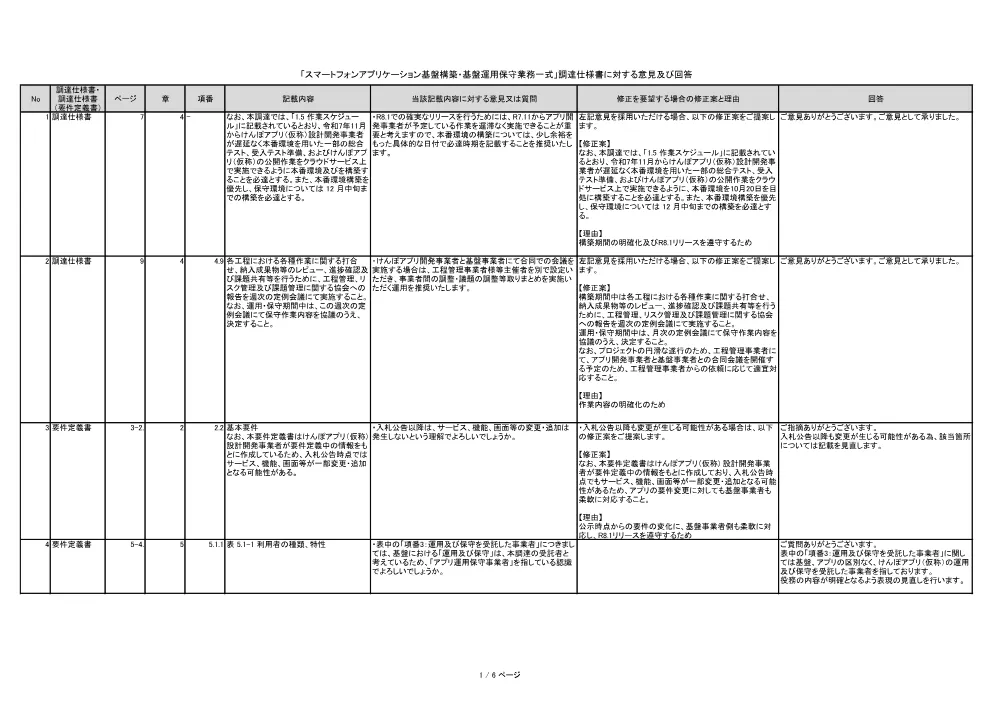 ik070605.pdf 1ページ目のプレビュー