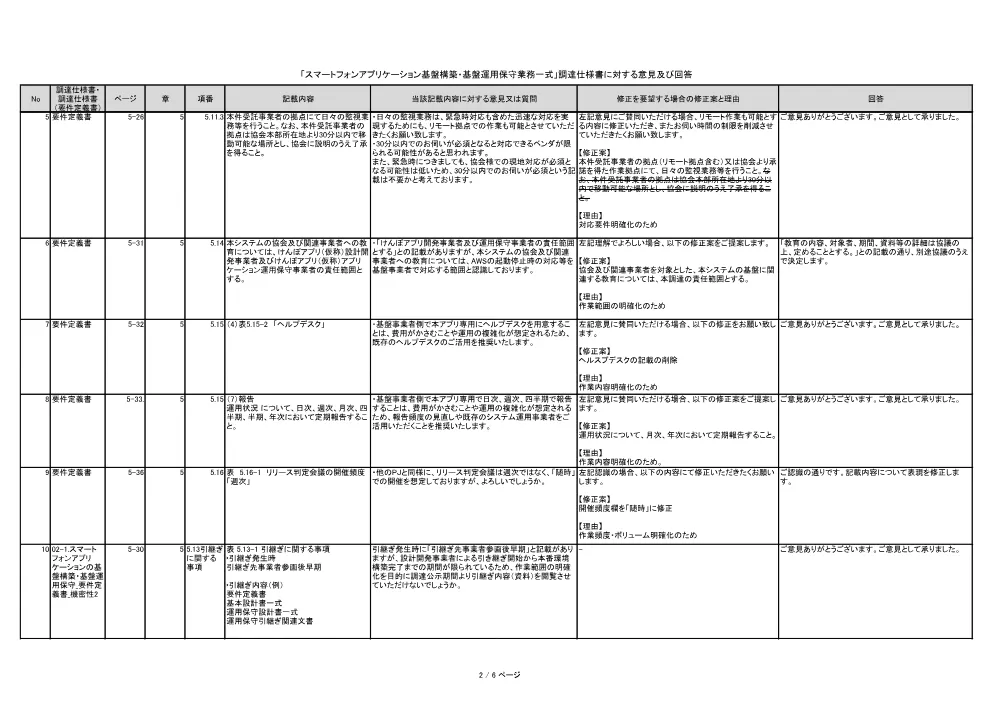ik070605.pdf 2ページ目のプレビュー