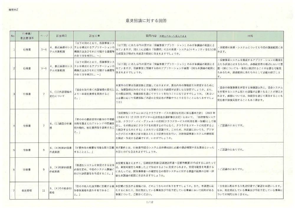 ik060508.pdf 1ページ目のプレビュー