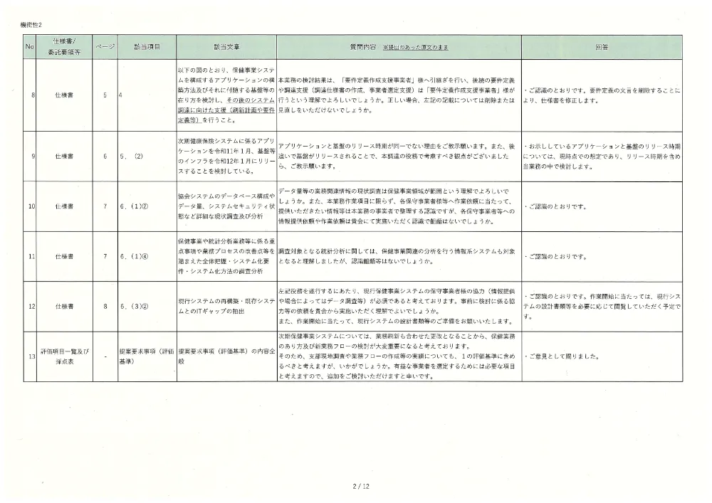 ik060508.pdf 2ページ目のプレビュー