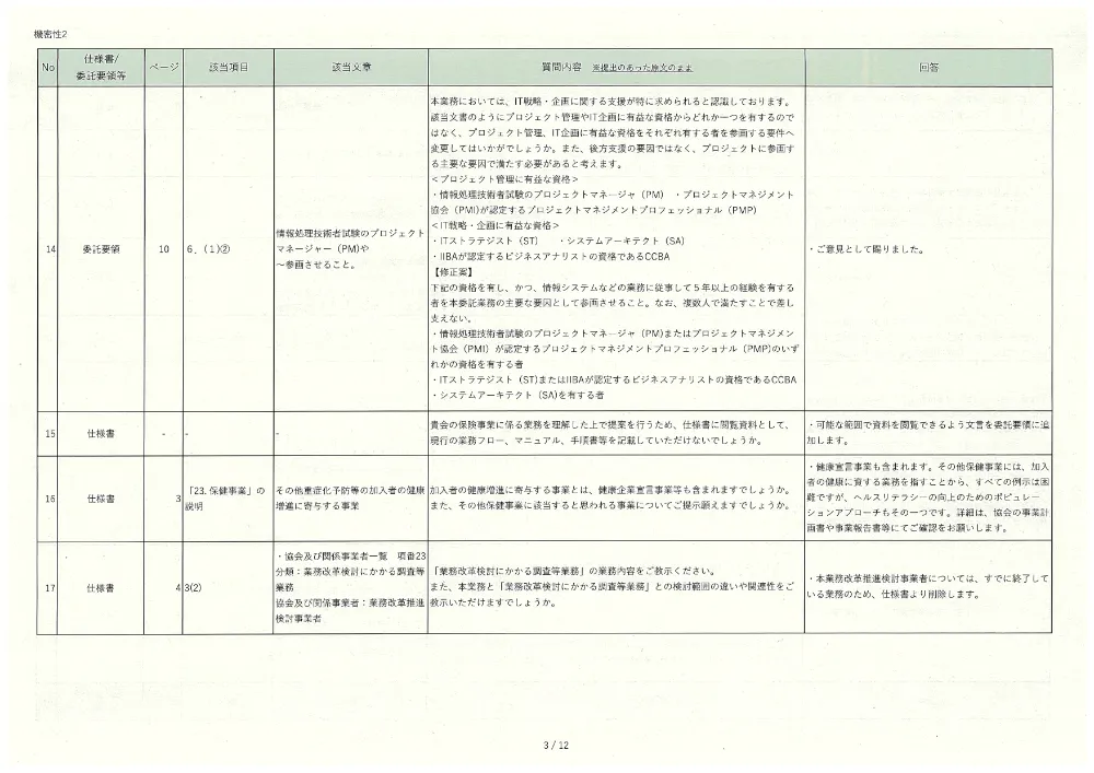 ik060508.pdf 3ページ目のプレビュー