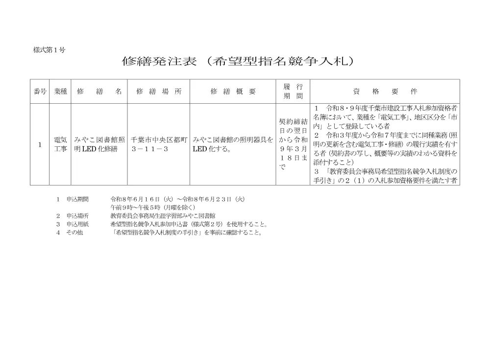r08ledhacchuuhyou.pdf 1ページ目のプレビュー