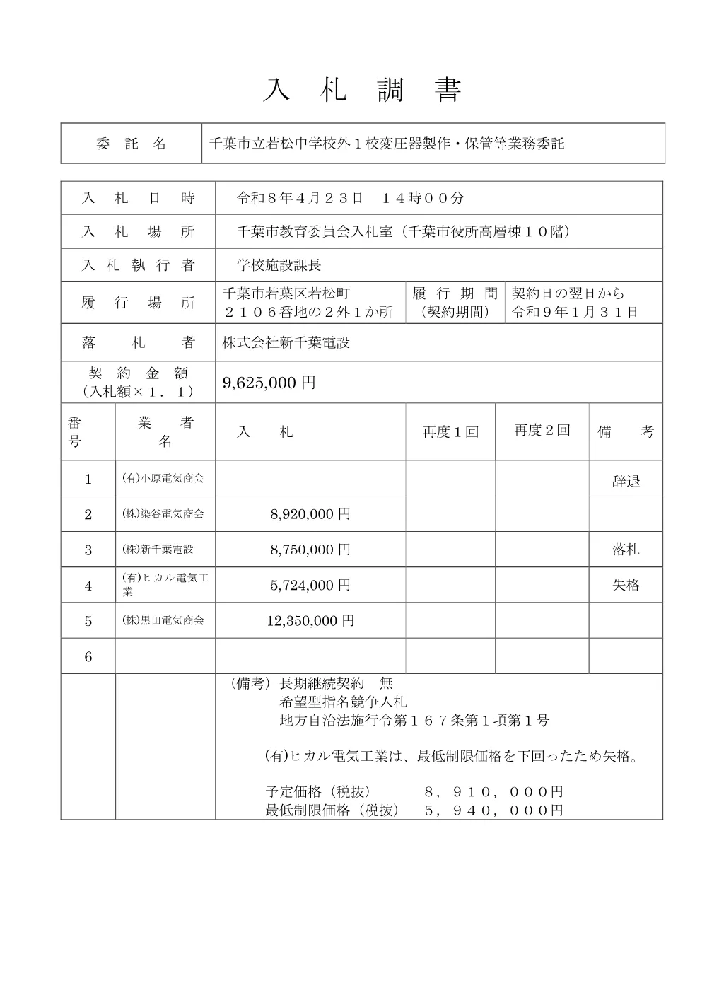 nyusatu_wakamatu1.pdf 1ページ目のプレビュー