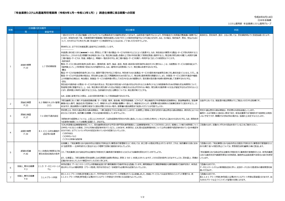 07170015.pdf 1ページ目のプレビュー