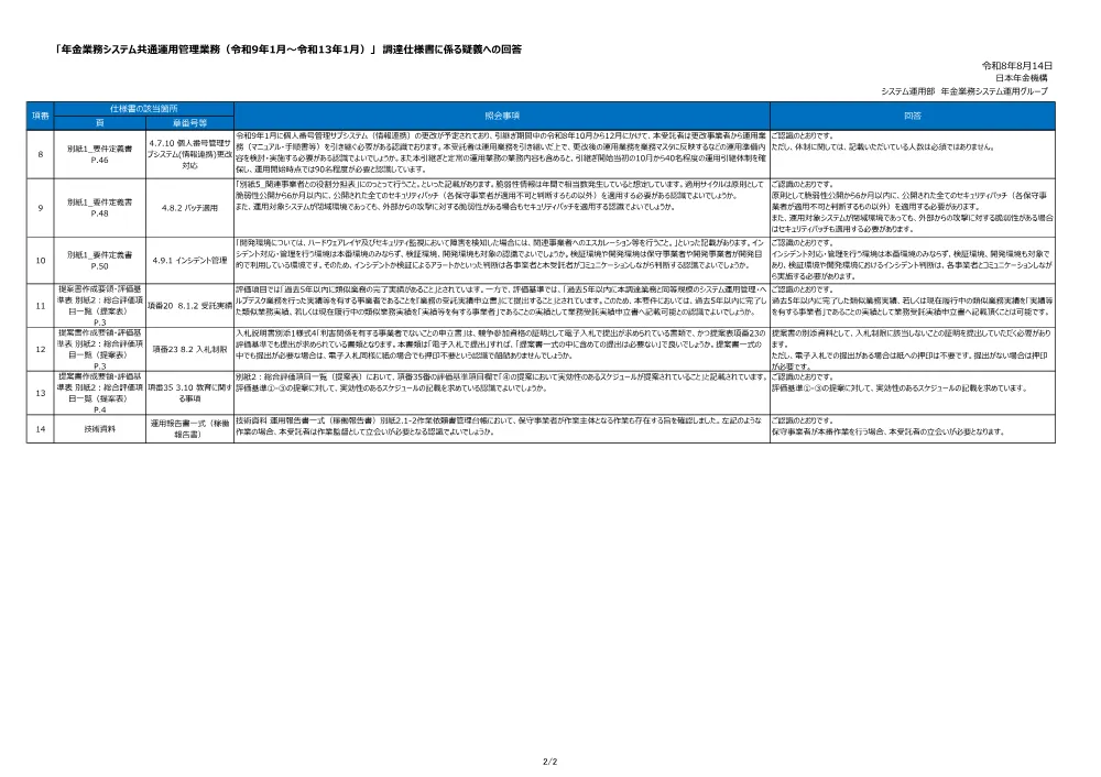 07170015.pdf 2ページ目のプレビュー
