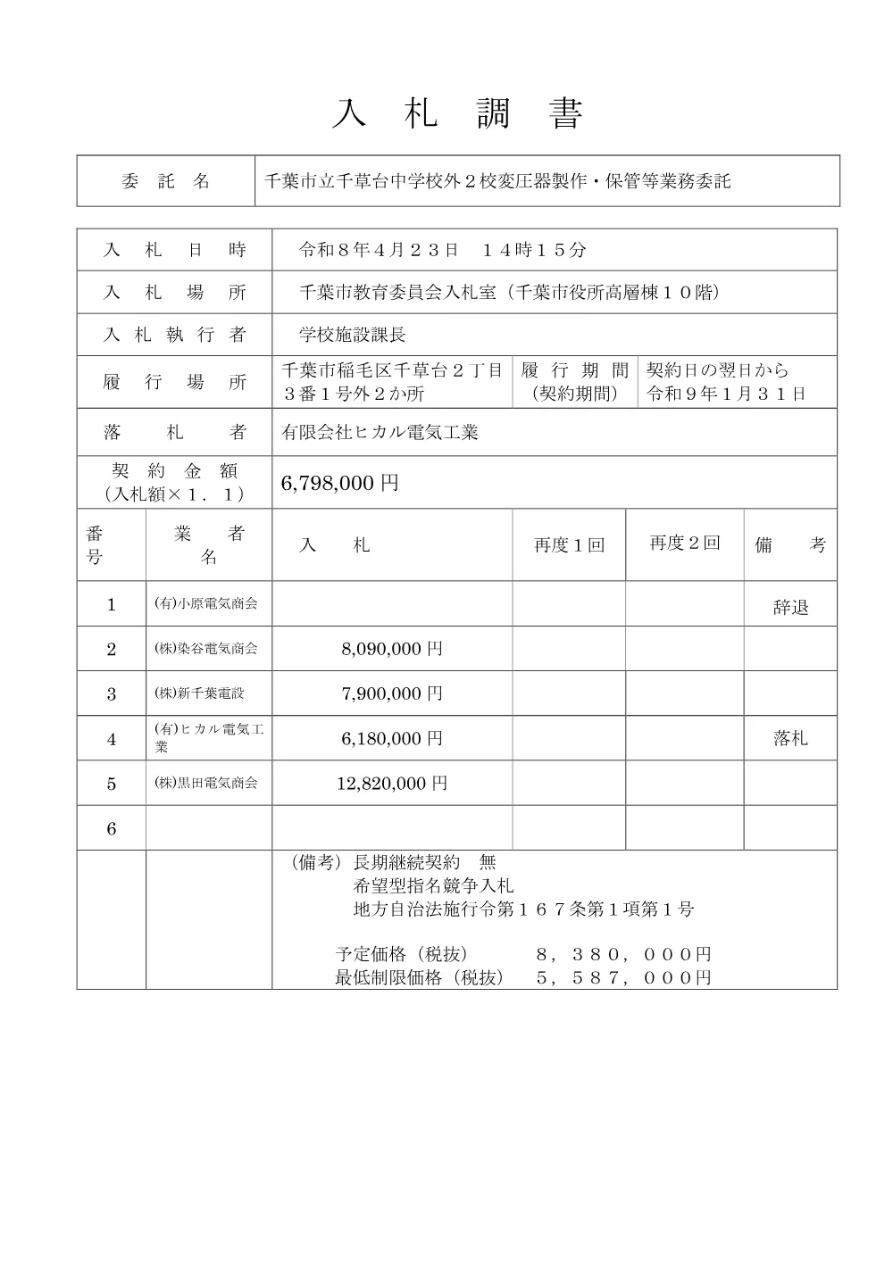 nyusatu_tigusadai2.pdf 1ページ目のプレビュー