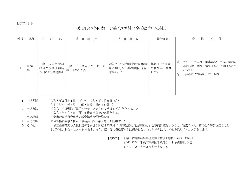 toransu3.pdf 1ページ目のプレビュー