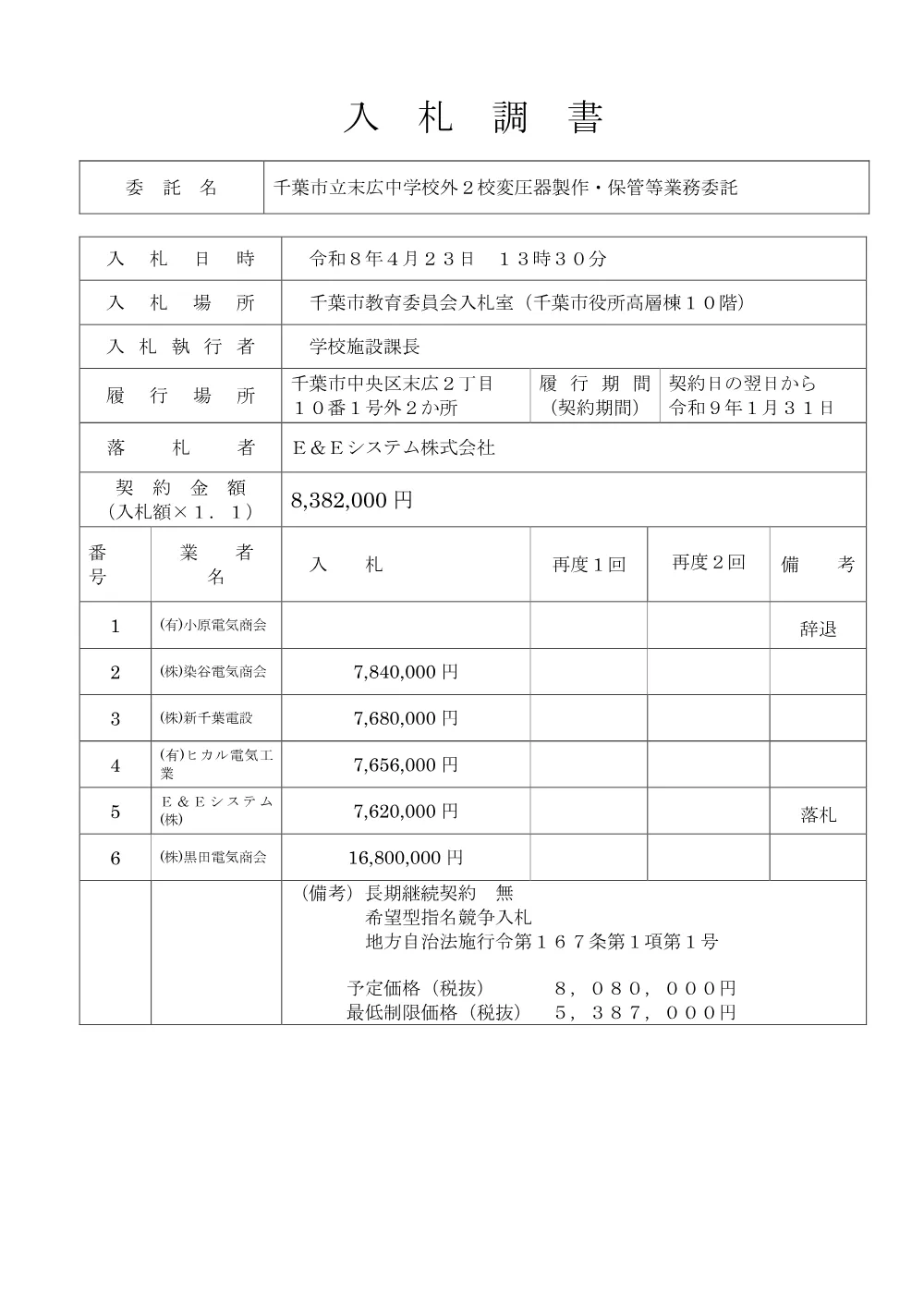 nyusatu_suehiro2.pdf 1ページ目のプレビュー