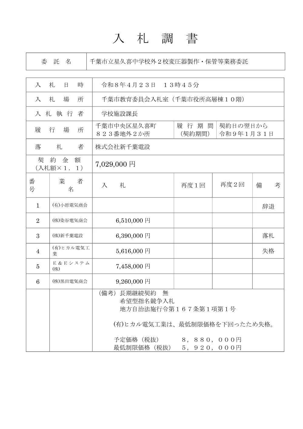 nyusatu_hosikuki2.pdf 1ページ目のプレビュー