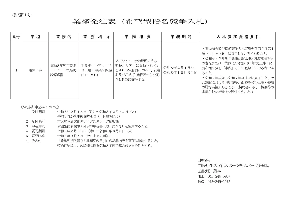 01_gyomuhacchu_portarena_r8_led.pdf 1ページ目のプレビュー
