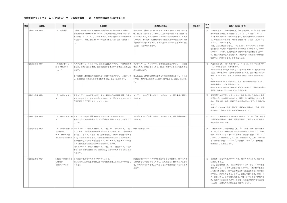 100887964.pdf 1ページ目のプレビュー