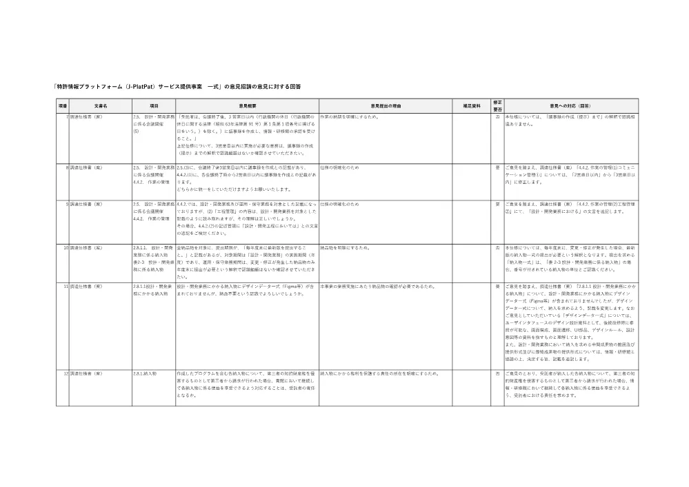100887964.pdf 2ページ目のプレビュー