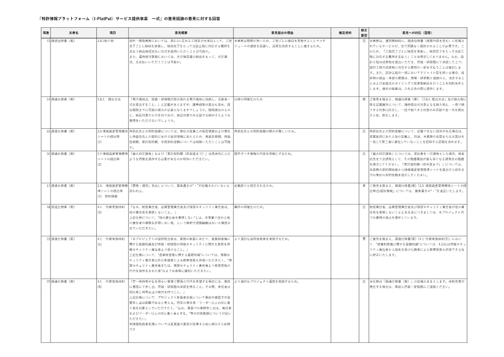 100887964.pdf 3ページ目のプレビュー