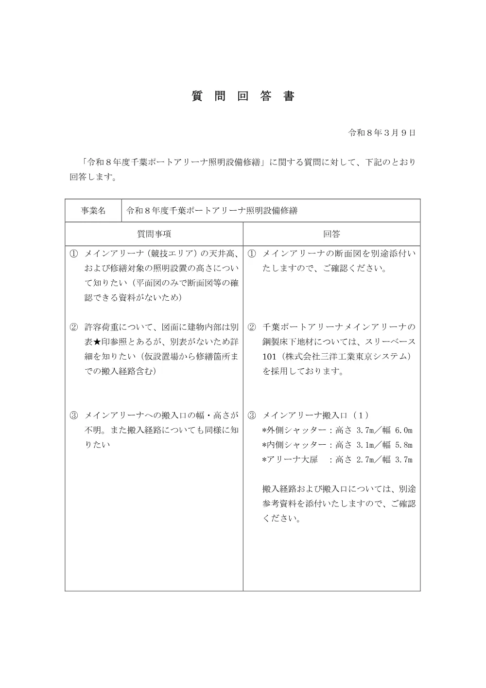 01_portarena_r8_led_kaitou.pdf 1ページ目のプレビュー