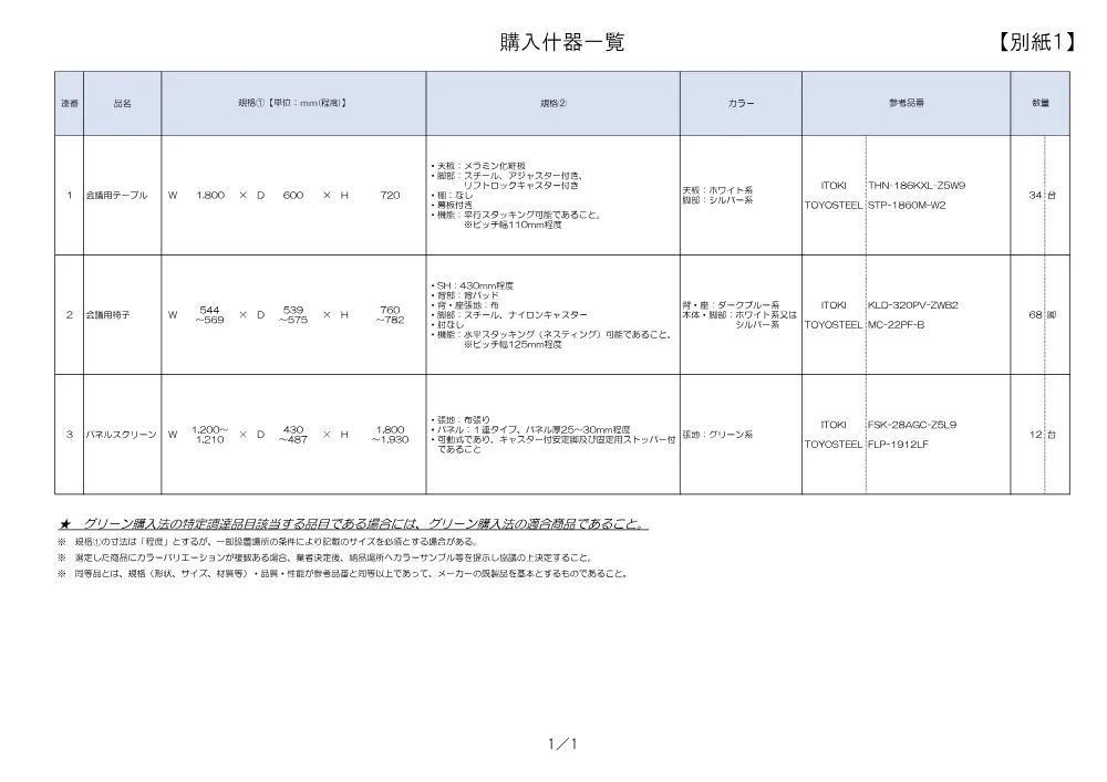 08050024.pdf 3ページ目のプレビュー