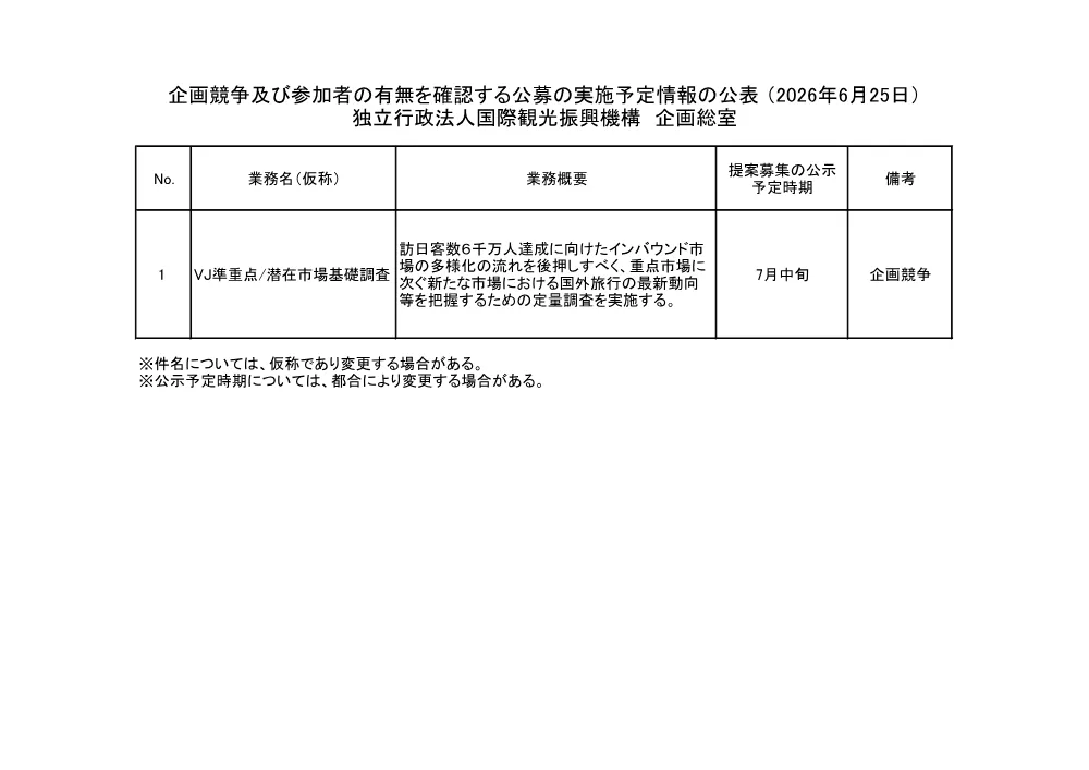 20260625.pdf 1ページ目のプレビュー
