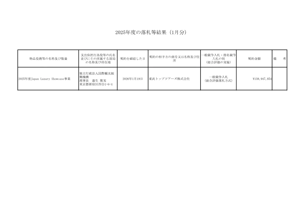 results_2601.pdf 1ページ目のプレビュー