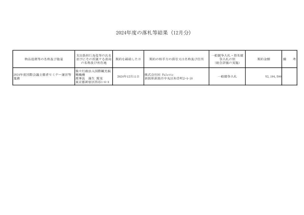 results_2412.pdf 1ページ目のプレビュー