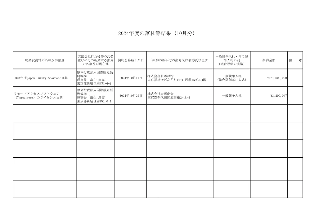 results_2410.pdf 1ページ目のプレビュー