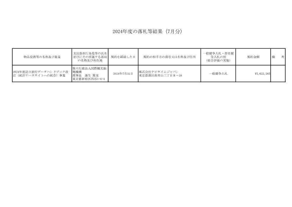 results_2407.pdf 1ページ目のプレビュー