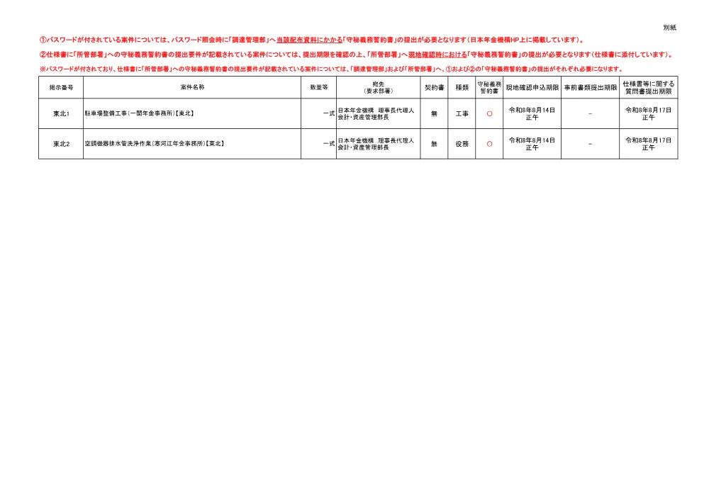 08040020.pdf 2ページ目のプレビュー
