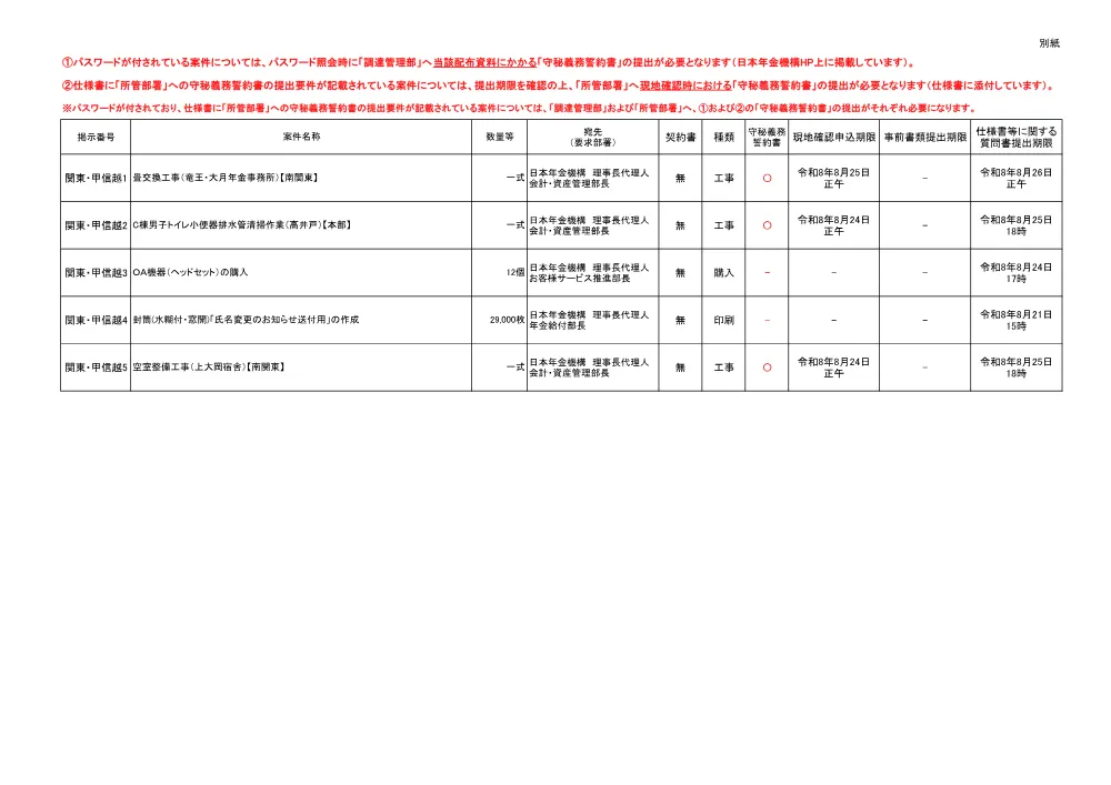08180060.pdf 2ページ目のプレビュー