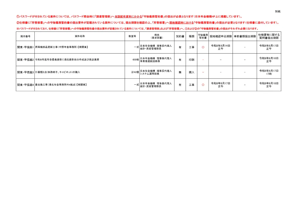 08040030.pdf 2ページ目のプレビュー